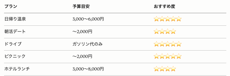 スクリーンショット 2026-04-19 20.19.53.png