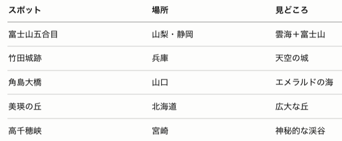 スクリーンショット 2026-04-24 16.37.22.png